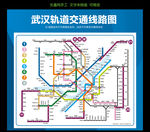 武汉 地铁 规划 线路