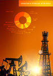 石油数据分析海报