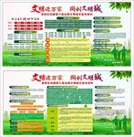 創(chuàng)文展板