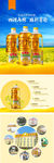 生鲜菜籽油详情创意海报设计