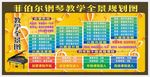 鋼琴教學(xué)全景規(guī)劃圖