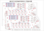 重庆万州区科目二高峰考场平面图