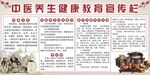 中医养生健康教育宣传栏
