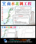 节约用水保护水资源珍惜地球小报设计图__其他_广告设计_设计图库_昵