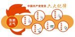 六大紀(jì)律廉潔文化