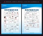 穿隔離衣方法 穿防護(hù)服方法矢量