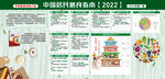 2022年版中国居民膳食指南
