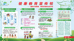 滁州市健康教育宣传栏第三期
