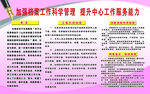 檔案科學管理