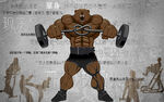 肌肉熊健身房背景墙