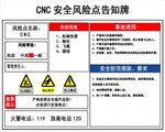 CNC安全风险点告知牌