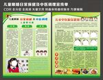 儿童眼科保健中医宣传单