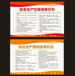 安全生產(chǎn)紅線違章行為