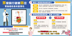 胃腸鏡檢查
