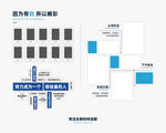 公司文化墻 榮譽墻 照片墻