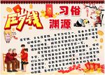 壓歲錢習俗淵源