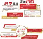 檔案管理文化墻