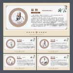 中醫(yī)名醫(yī)
