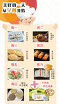 早餐搭配食譜  海報社群宣傳 