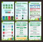 垃圾分類