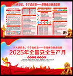 2025安全生產月