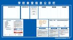 學(xué)校食堂信息公示欄
