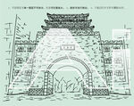 懷遠門