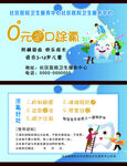 牙齒體驗卡 口腔涂氟