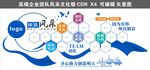 團隊風(fēng)采文化墻