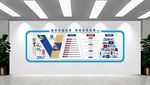 企業文化墻 公司發展文化