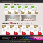領導者的10項職責