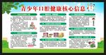 全國愛牙日宣傳欄