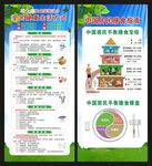 三減三健X展架