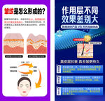 護膚知識科普功效差異對比