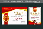 結(jié)業(yè)證書