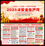 2025安全生產展板宣傳欄