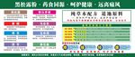 痛風(fēng)展板