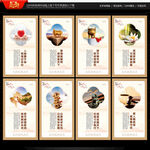 誠(chéng)信社會(huì) 宣傳展板