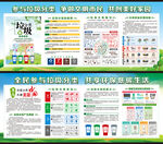 垃圾分類展板