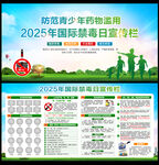 2025年國際禁毒日
