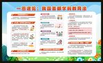 一圖速覽首部學(xué)前教育法