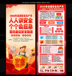安全生產(chǎn)月展架易拉寶
