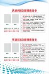洗消間 烹調區6D 管理責任卡