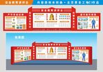班前安全教育講評臺