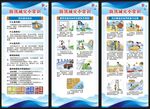 防汛知識(shí)展架