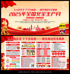 2025年安全生產(chǎn)月展板
