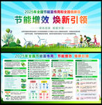 2025年全國節(jié)能宣傳周