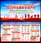 2025年生產月