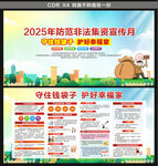 2025防范非法集資宣傳月