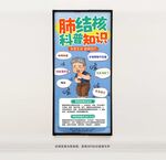 肺結核科普知識海報
